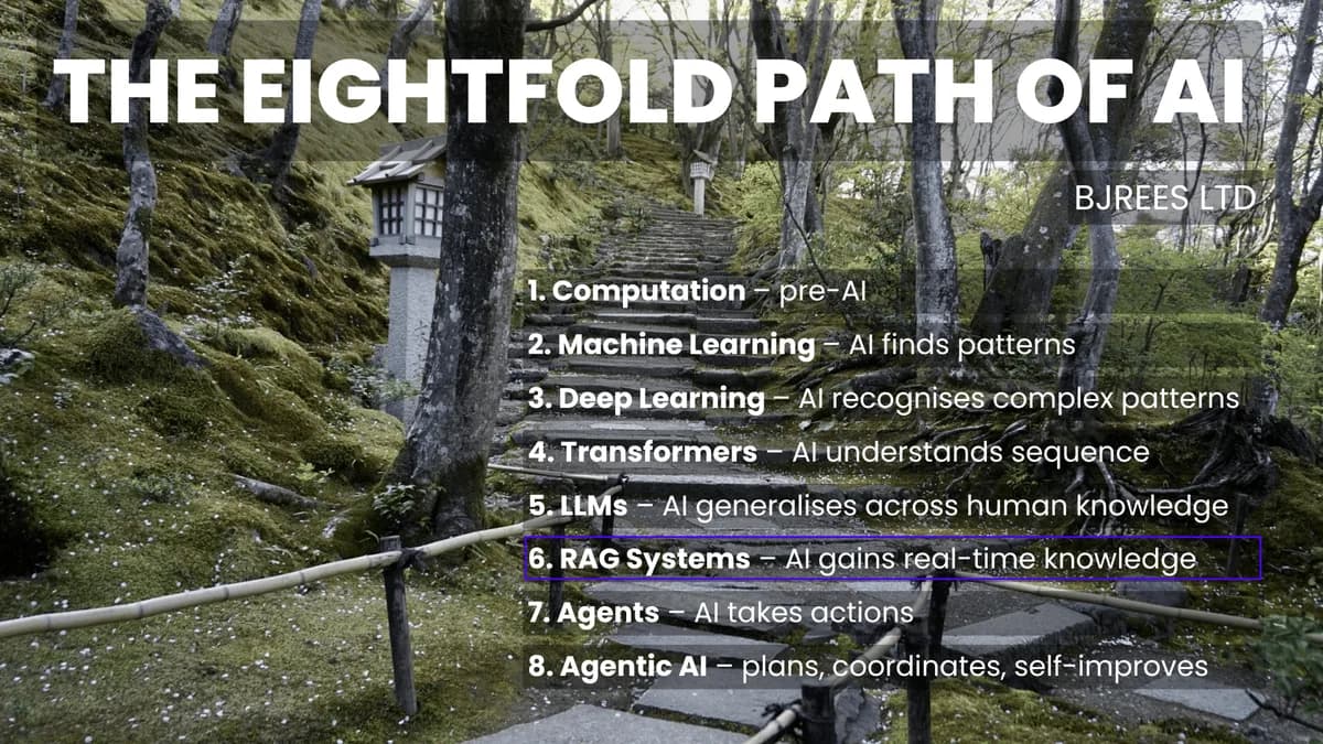 Step 6: Agentic Systems