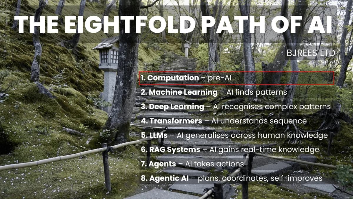 Step 1: Pre-AI