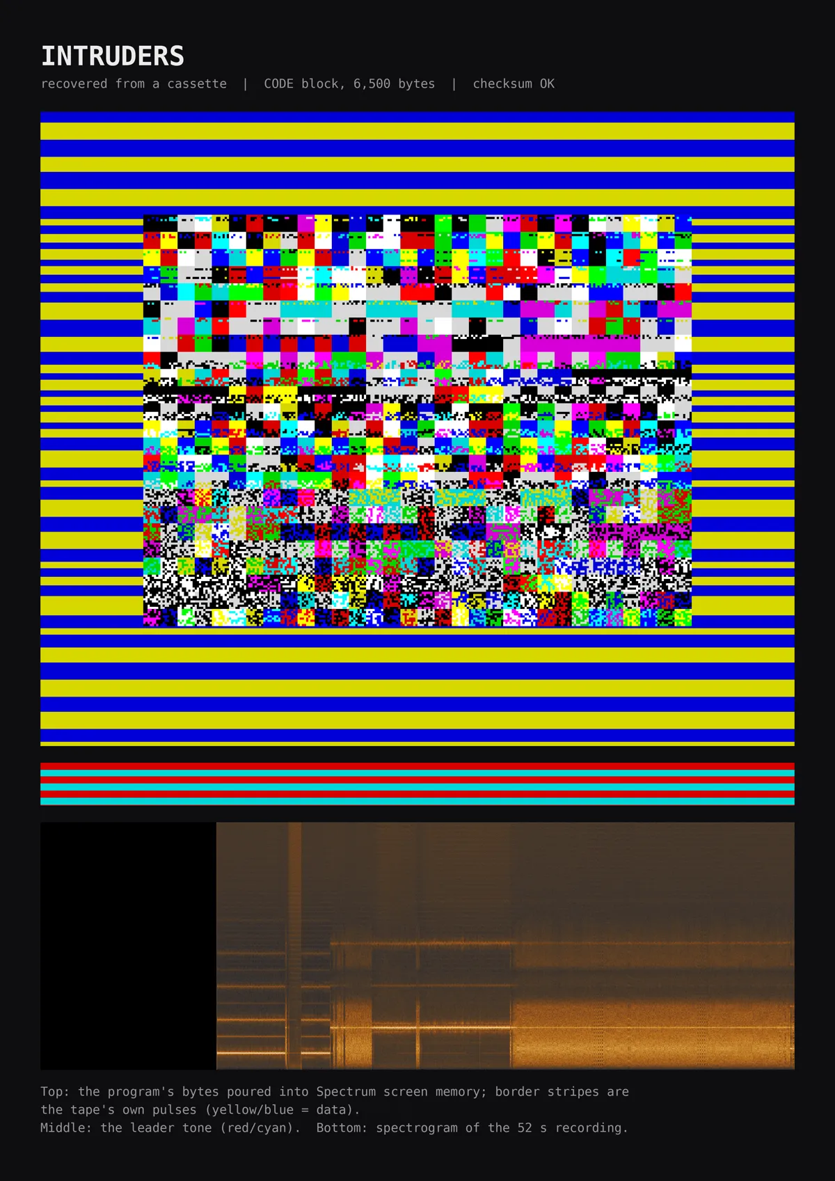 I turned a 40-year-old ZX Spectrum cassette into an A3 art print. Here's how.