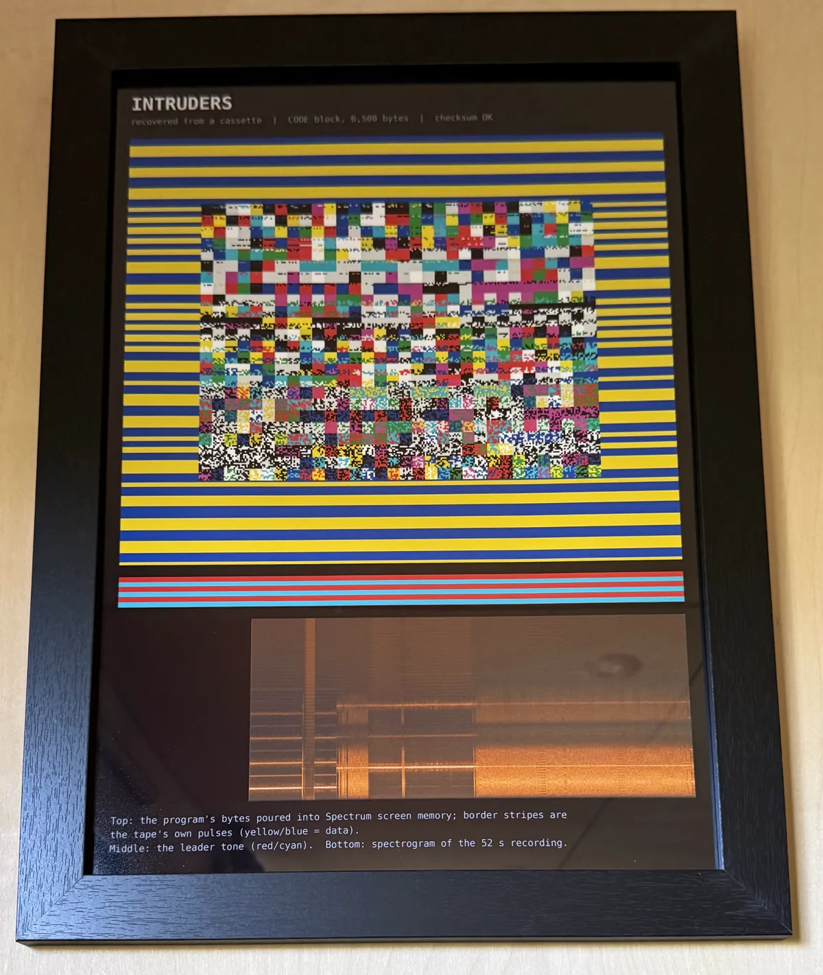 The finished print, framed and on the wall